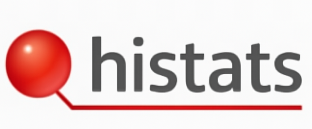 Histats